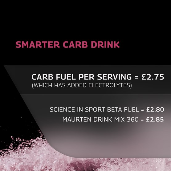 Carb Fuel 