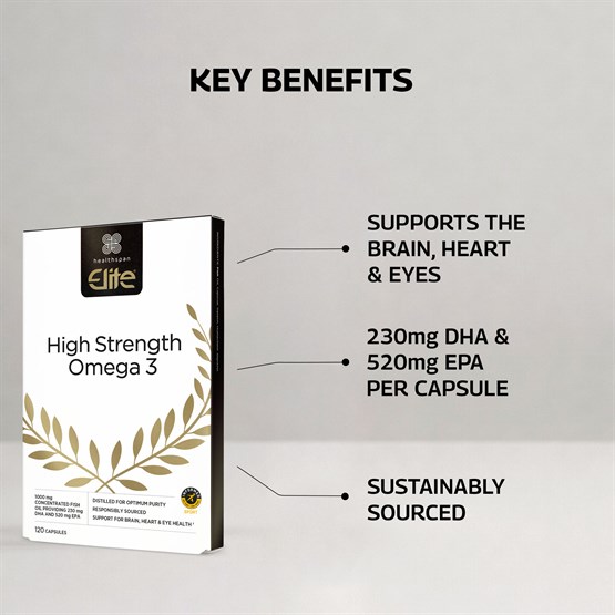 High Strength Omega 3 1000mg 