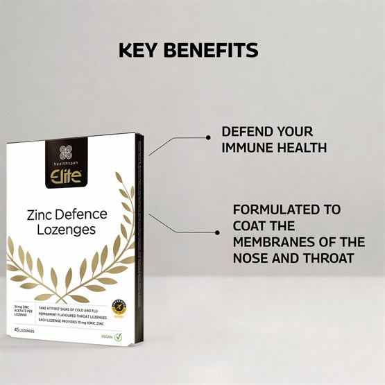 Zinc Defence Lozenges 