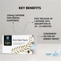 FREE SAMPLE | Kick−Start Caffeine Gum 