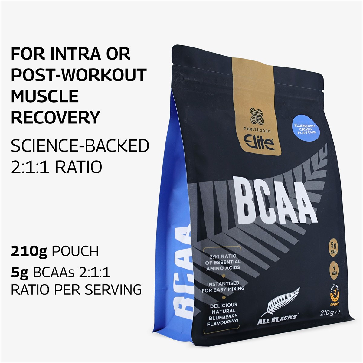 All Blacks BCAA